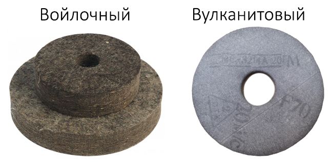 Круги для полировки авто - виды, назначение