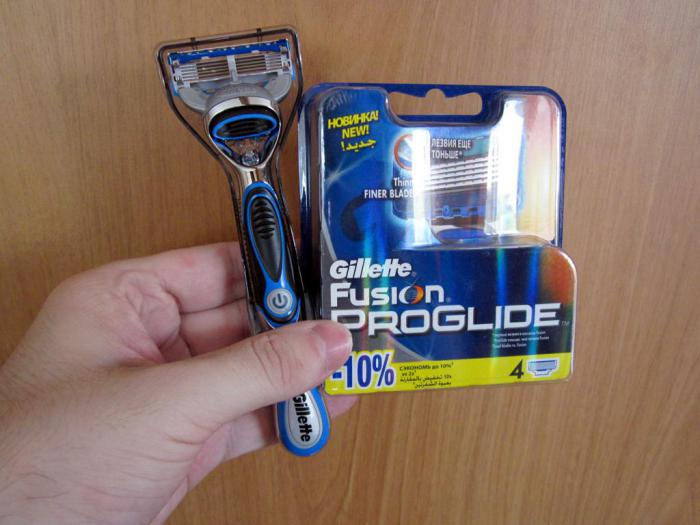 Двухкомпонентное ценообразование: бритвы Gillette и другие примеры