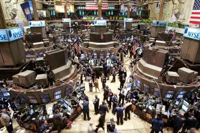 Индекс Dow Jones - что такое?