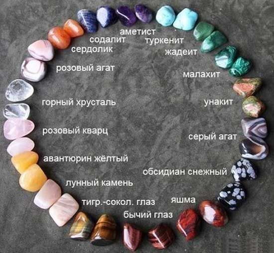 Камни - описание, характеристики, свойства камней Камни - описание, характеристики, свойства камней