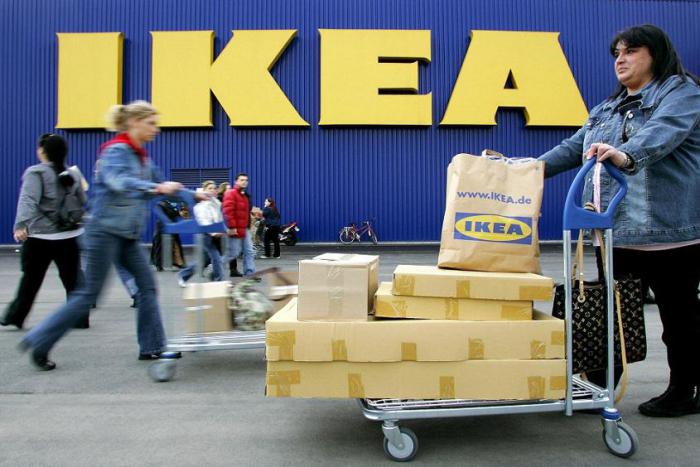Малоизвестные факты и тайные принципы IKEA Малоизвестные факты и тайные принципы IKEA