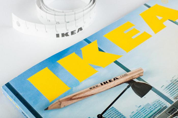 Малоизвестные факты и тайные принципы IKEA Малоизвестные факты и тайные принципы IKEA