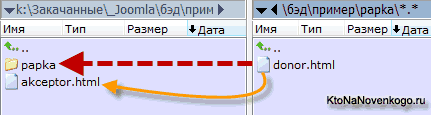 Что такое URL адреса, чем отличаются абсолютные и относительные ссылки для сайта, создание, продвижение и заработок на сайте